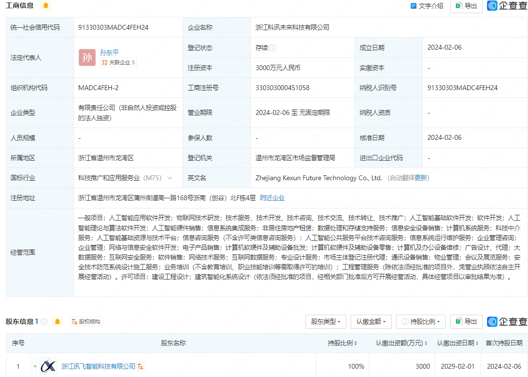 科大訊飛成立未來(lái)科技公司 AI與物聯(lián)網(wǎng)融合的戰(zhàn)略新棋局